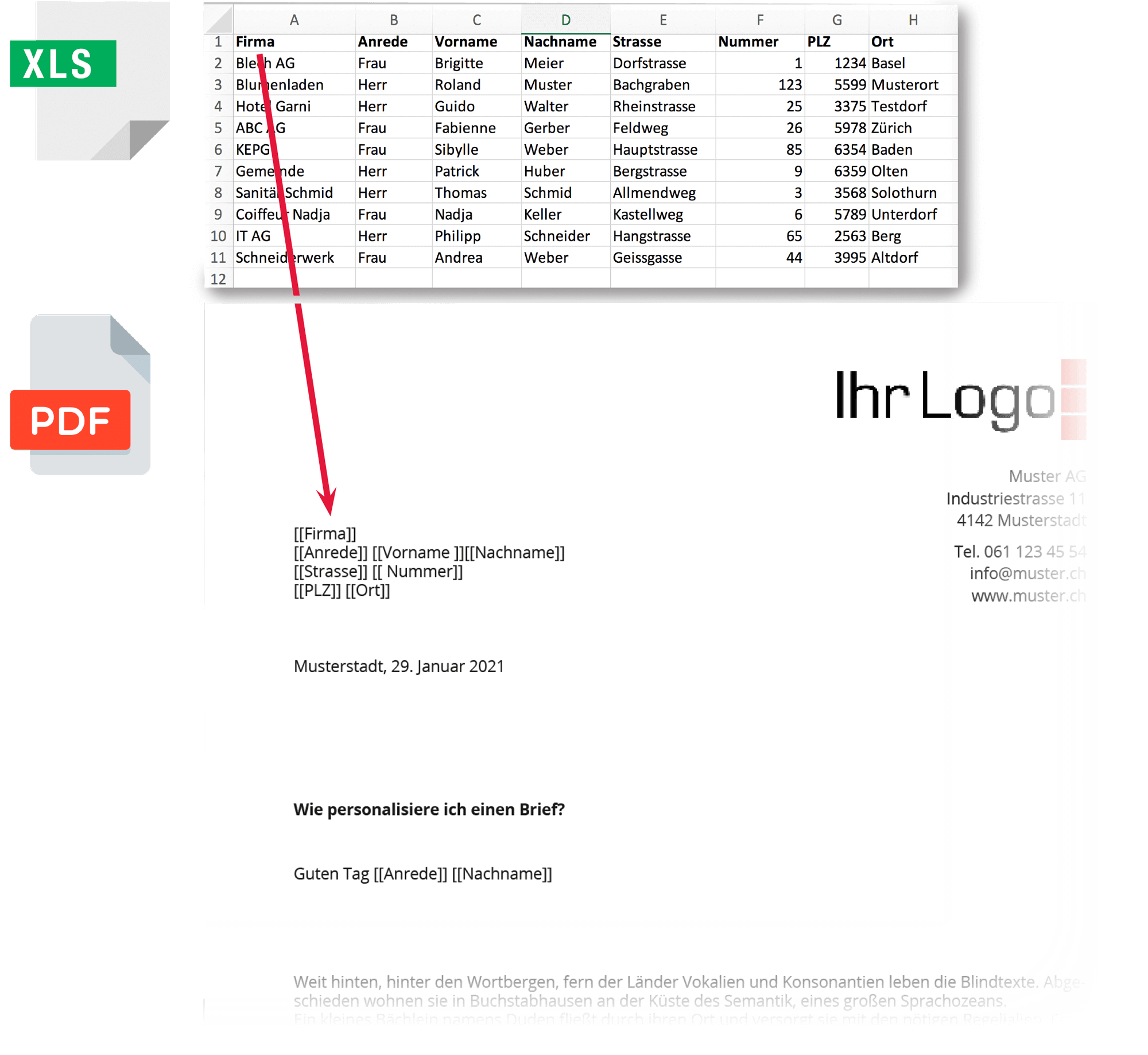 Personalisierte Drucksachen Personalisierte Drucksachen